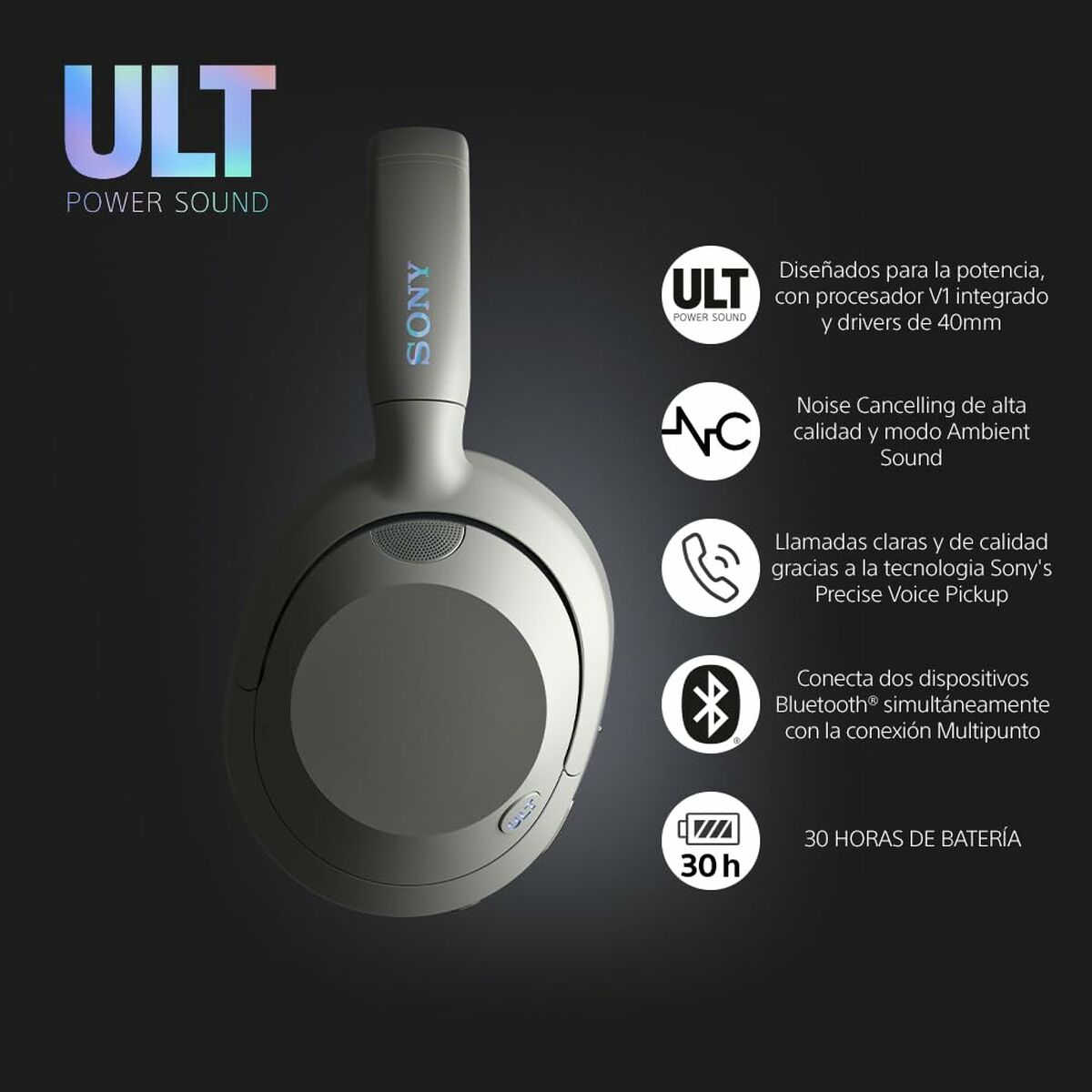 Picture of Headphones Sony WHULT900NW White