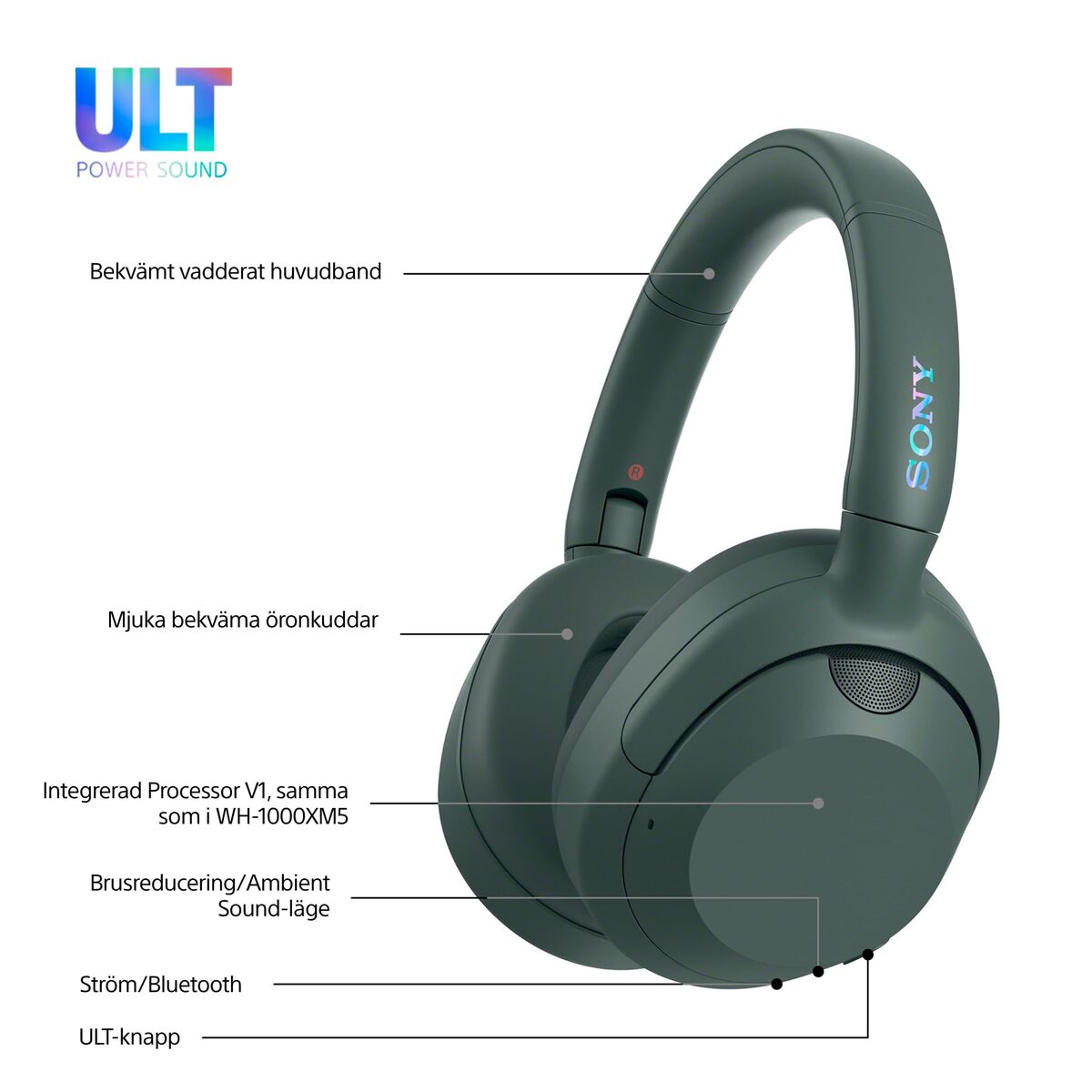 Headphones Sony WHULT900NH