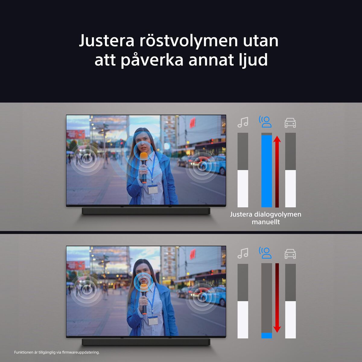 Soundbar Sony BRAVIA Black