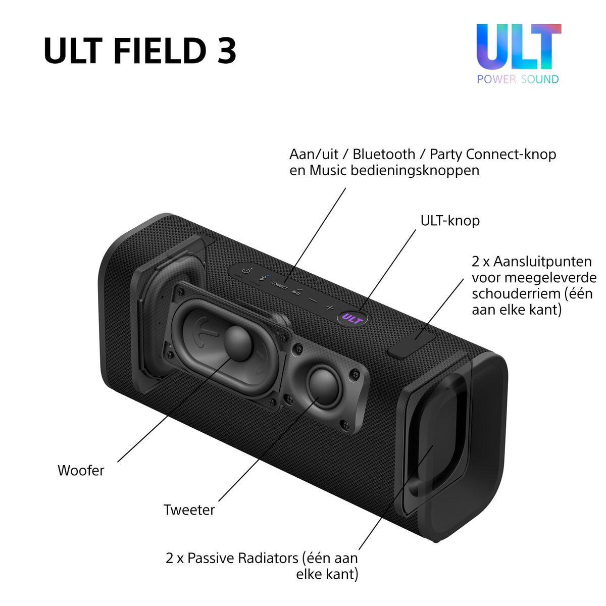 Portable Bluetooth Speakers Sony SRSULT30B.CE7 Black