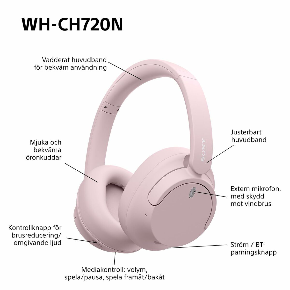 Ausinės Sony WHCH720NP     *