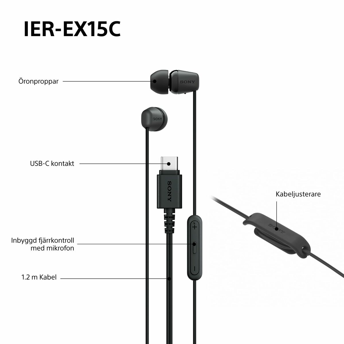 Picture of Headphones Sony IEREX15CL