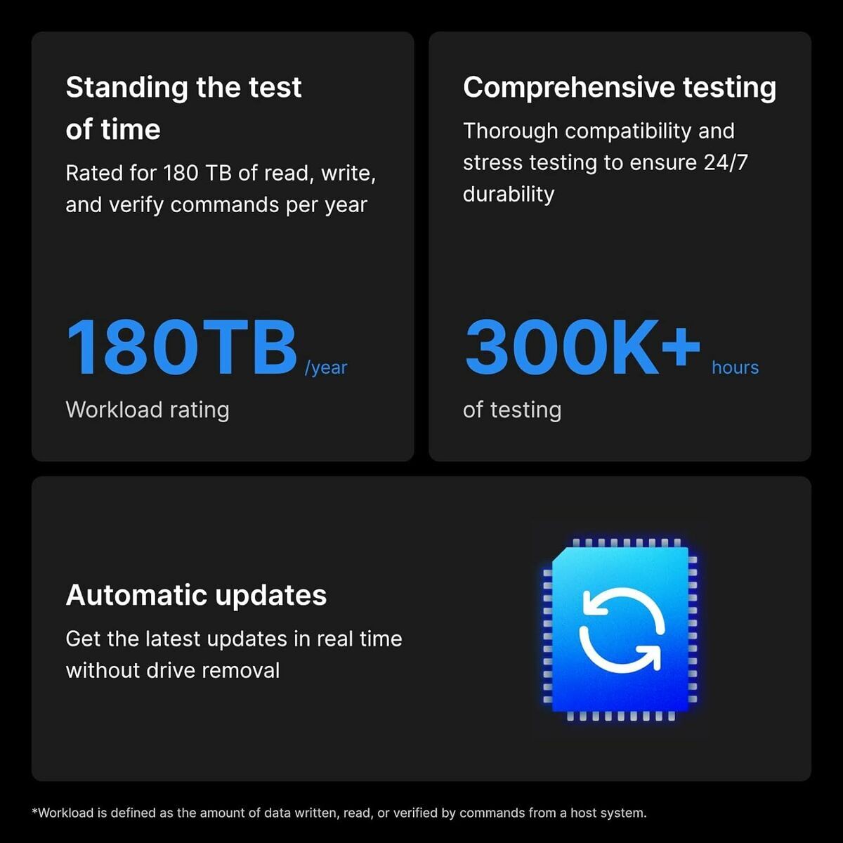 Picture of Hard Drive Synology HAT3300-2T 3,5" 2 TB