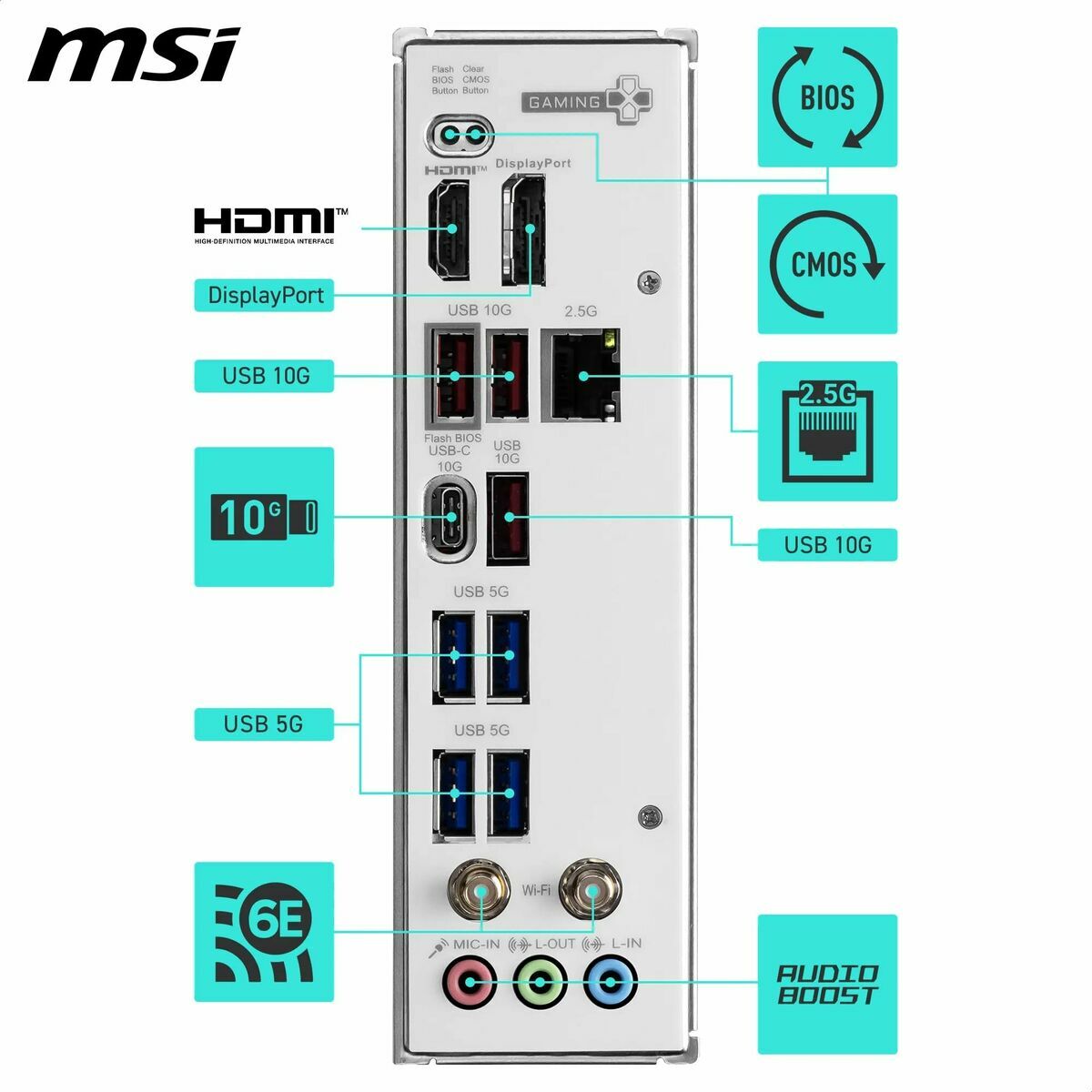 Picture of Motherboard MSI B850M GAMING PLUS WIFI6E AMD B850 AMD AM5