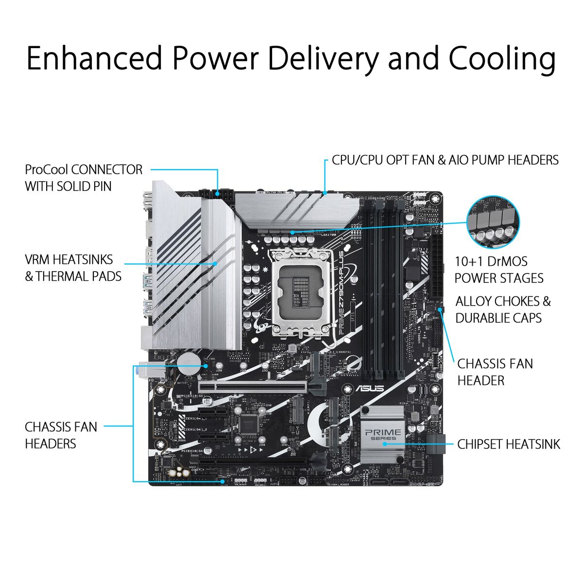 Afbeeldingen van Motherboard Asus PRIME Z790M-PLUS LGA 1700