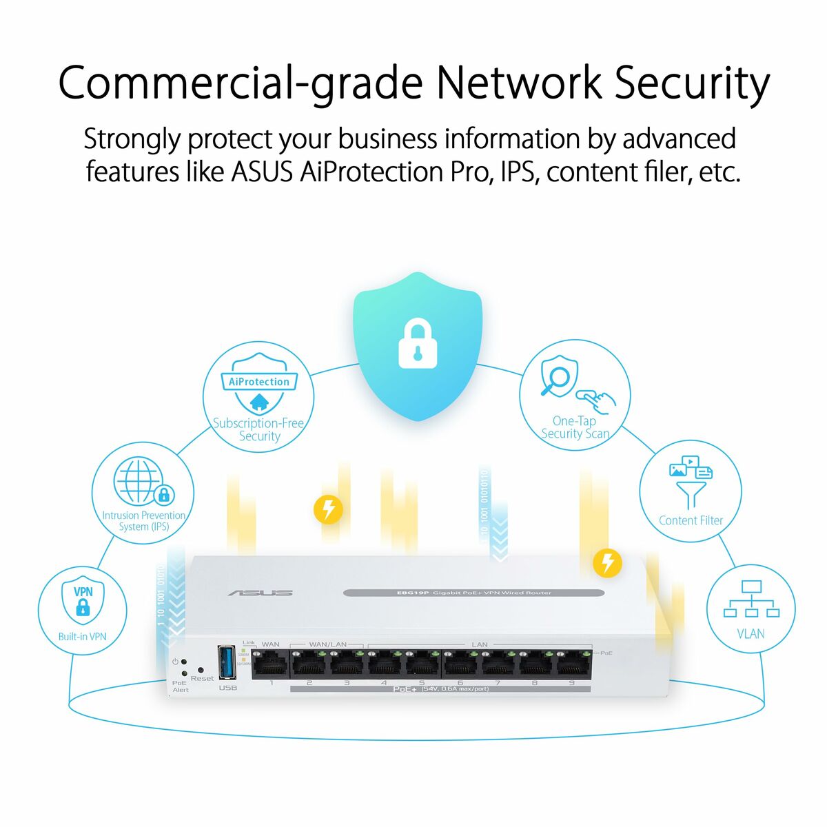 Afbeeldingen van Router Asus 90IG08C0-MO3B00