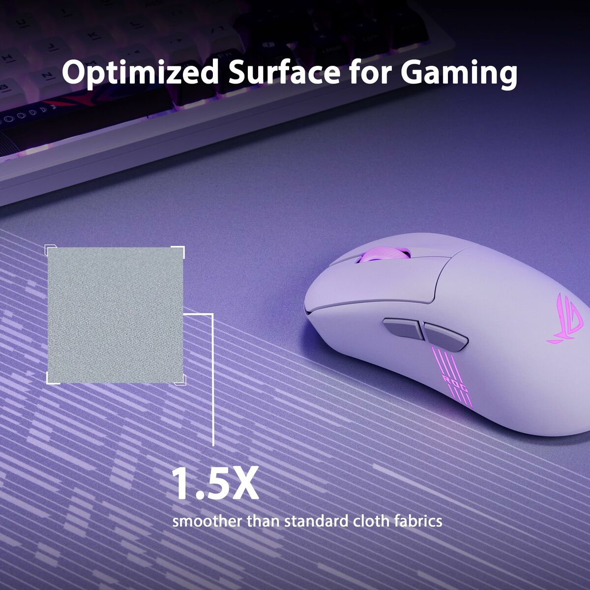 Kép Mouse Mat Asus 90MP03H0-BPUA00 Grey