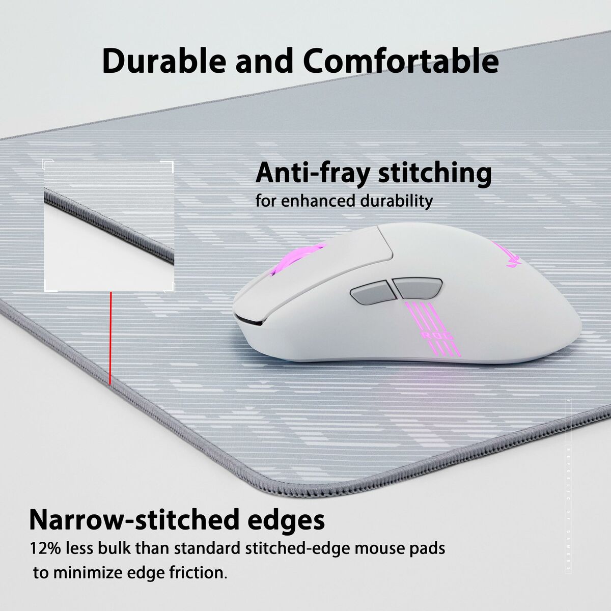 Kép Mouse Mat Asus 90MP03H0-BPUA00 Grey