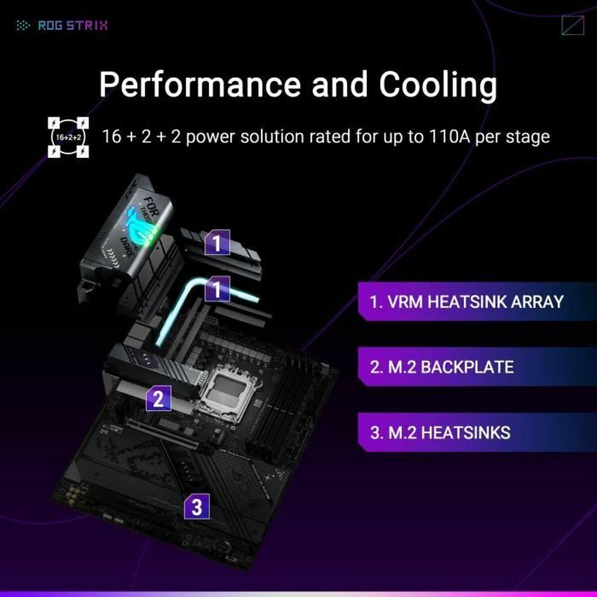 Afbeeldingen van Motherboard Asus STRIX X870-F GAMING WIFI AMD AM5 AMD