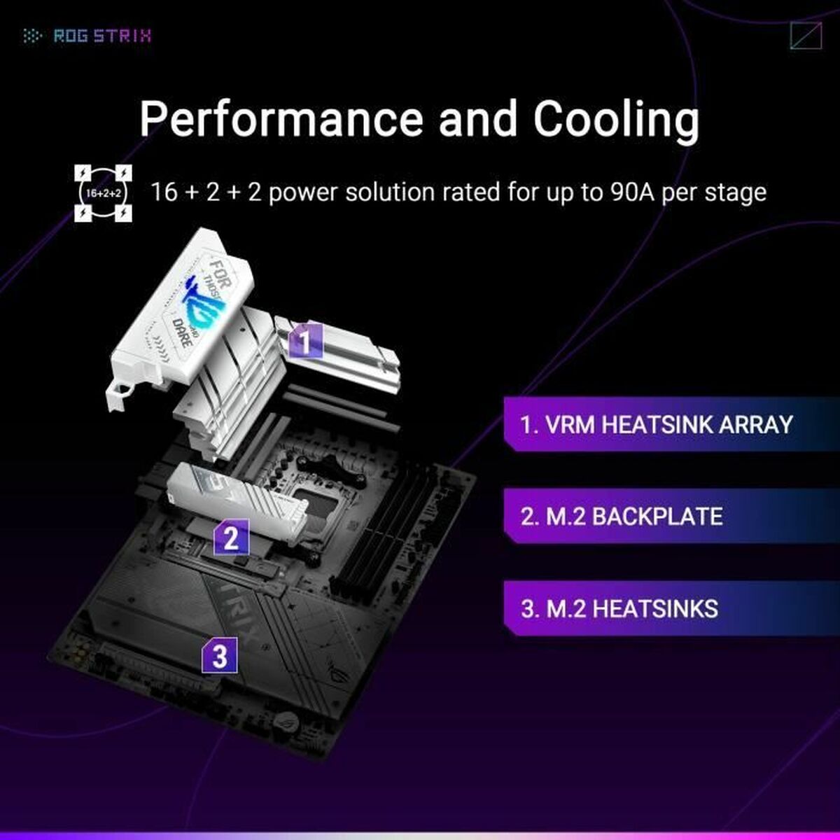 Afbeeldingen van Motherboard Asus STRIX X870-A GAMING WIFI AMD AMD AM5