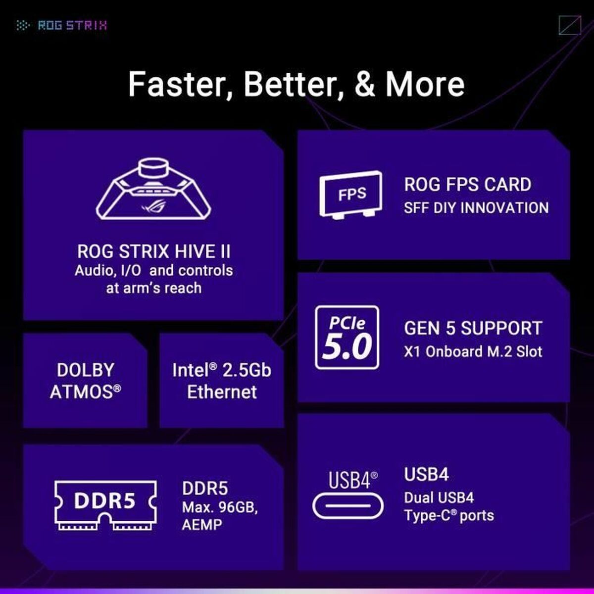 Picture of Motherboard Asus AMD AM5 AMD