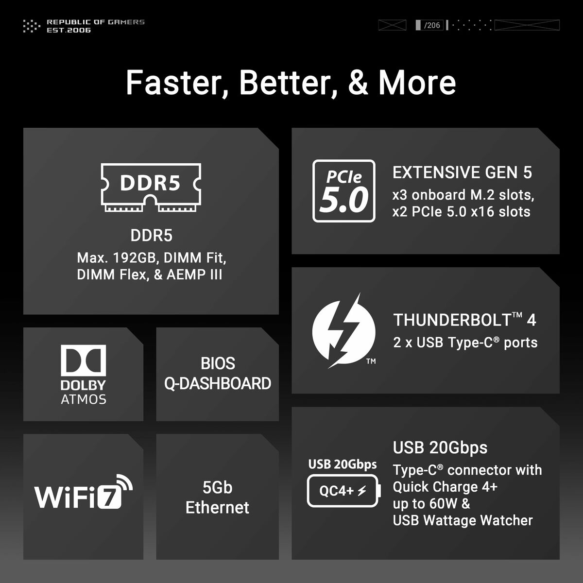 Image de Carte Mère Asus LGA 1851