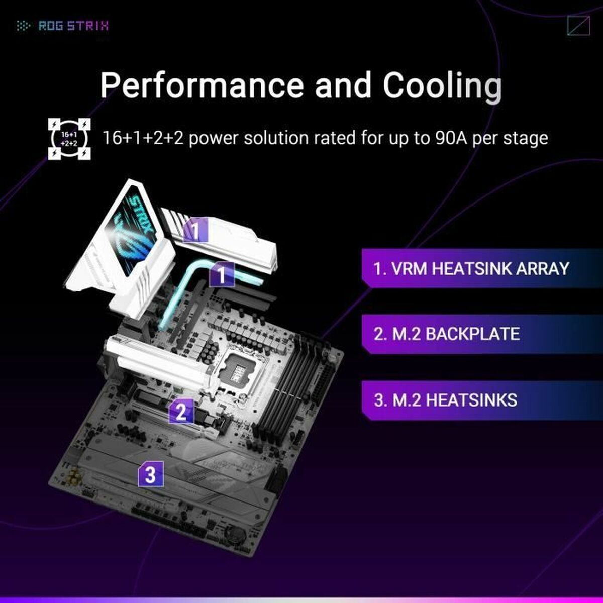 Afbeeldingen van Motherboard Asus STRIX Z890-A GAMING WIFI LGA 1851