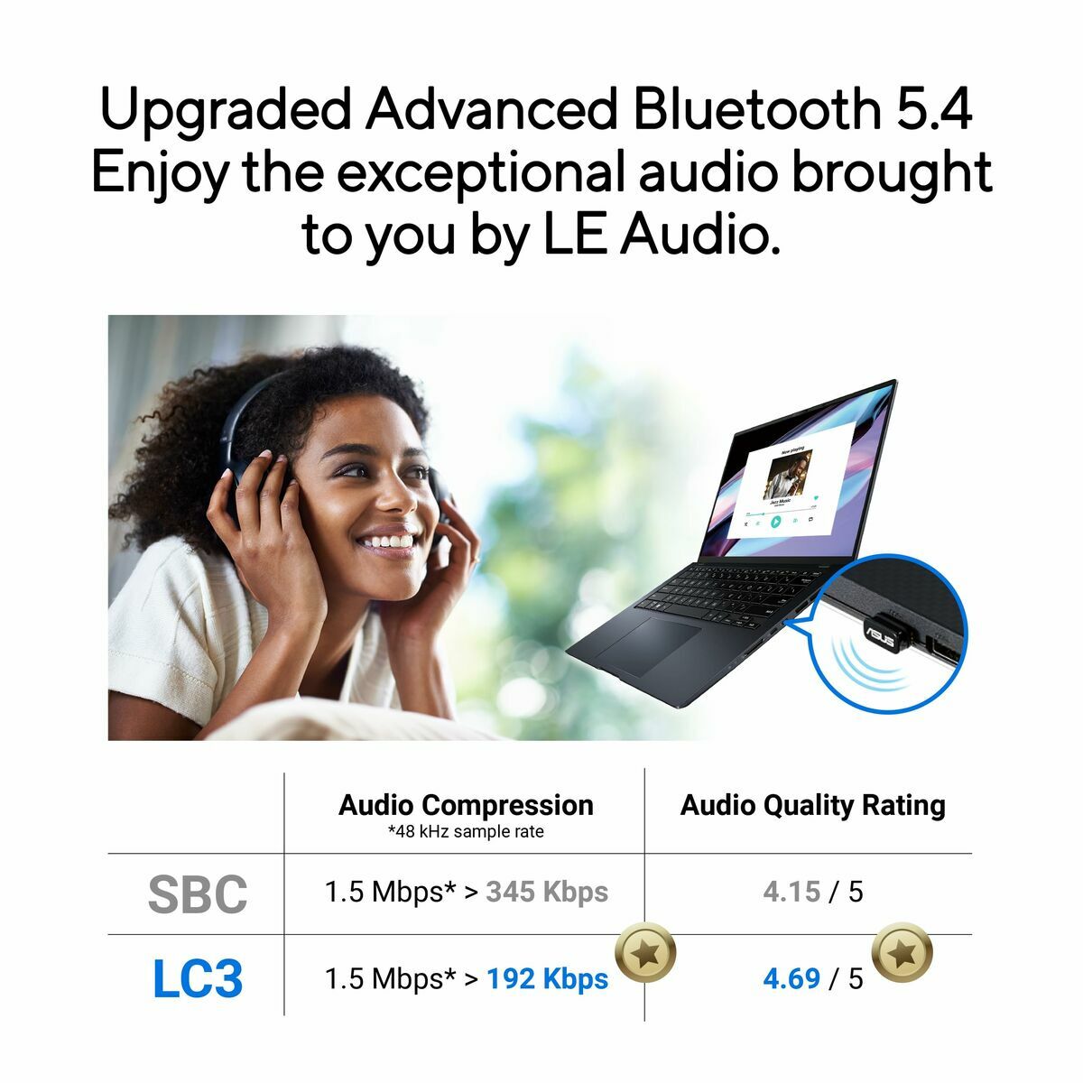 Picture of Bluetooth Adaptor Asus USB-BT540