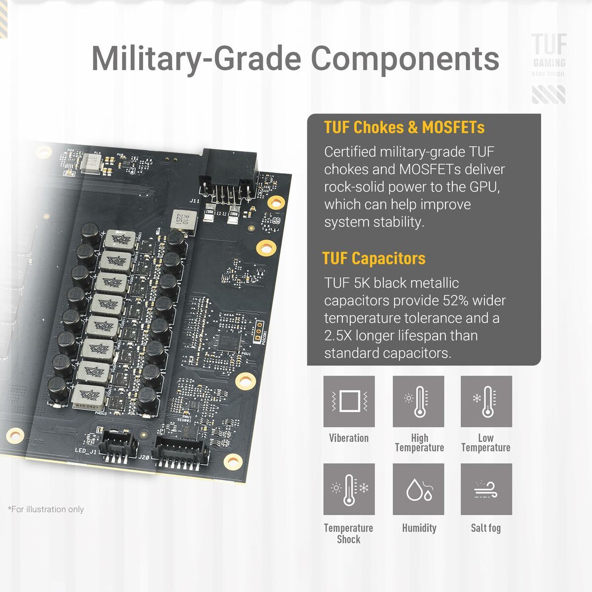 Picture of Graphics card Asus 90YV0MD3-M0NA00