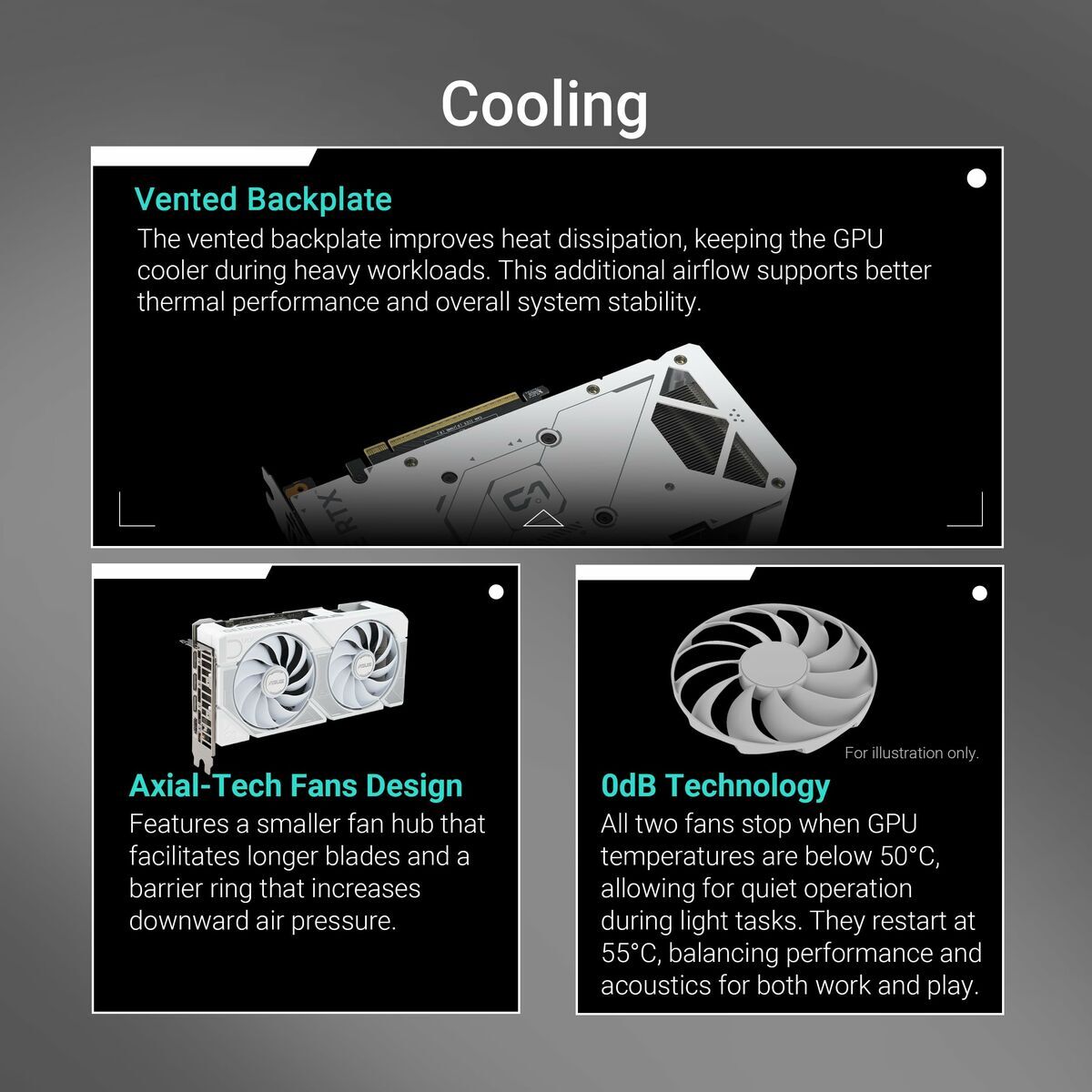 Picture of Graphics card Asus 90YV0MH6-M0NA00