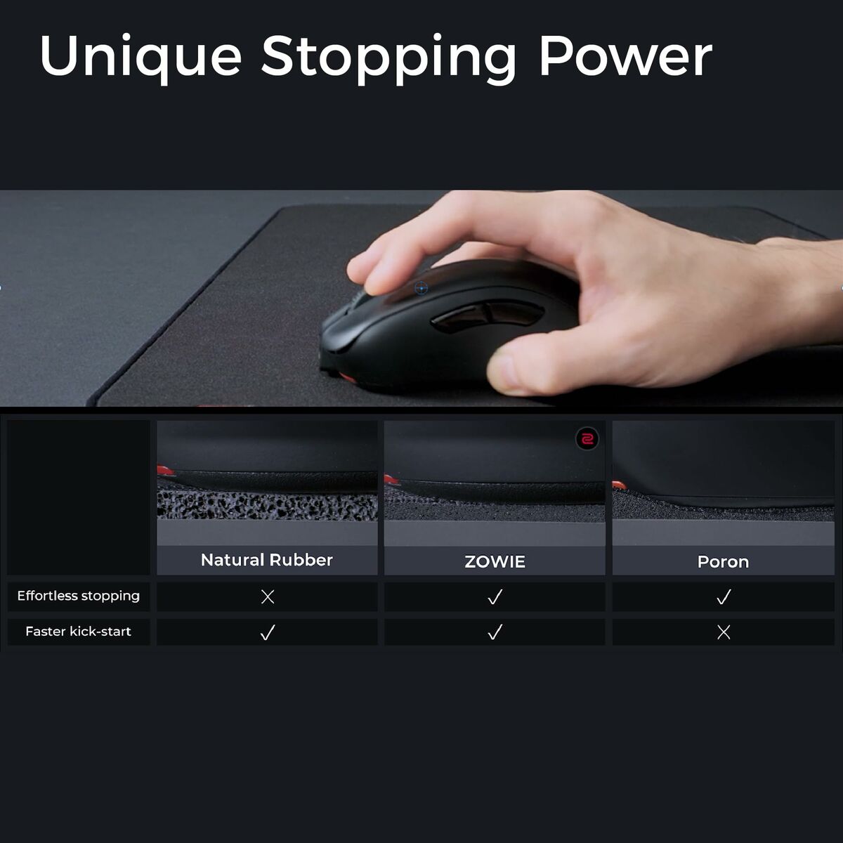 Kép Mouse Mat Zowie 9H.N56FQ.A61 Green