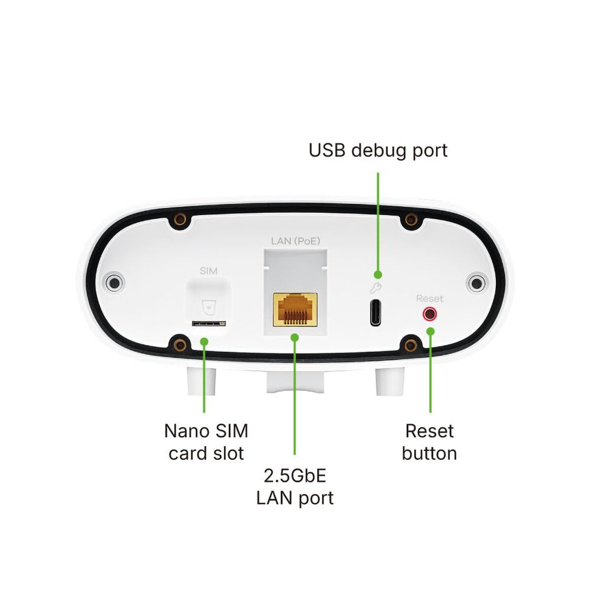 Bild von Router ZyXEL FWA-70-EU0102F