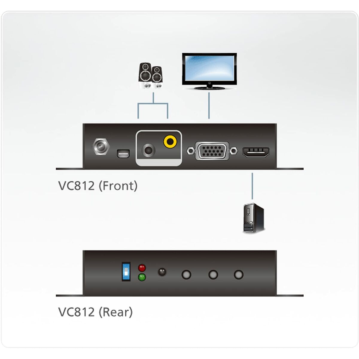 Kép Adaptor Aten VC812-AT-G