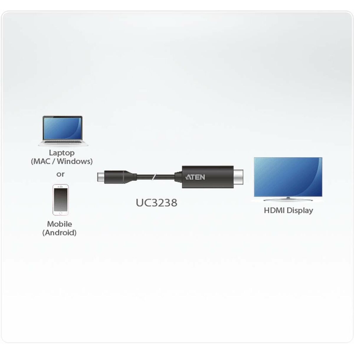 Monitor Aten UC3238-AT
