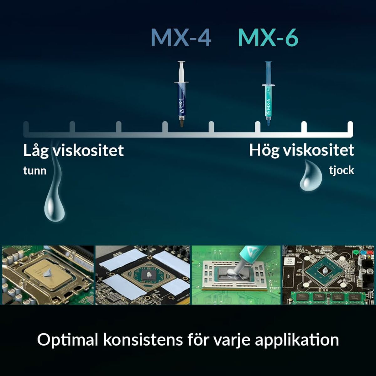 Afbeeldingen van Thermal Paste Arctic ACTCP00008B