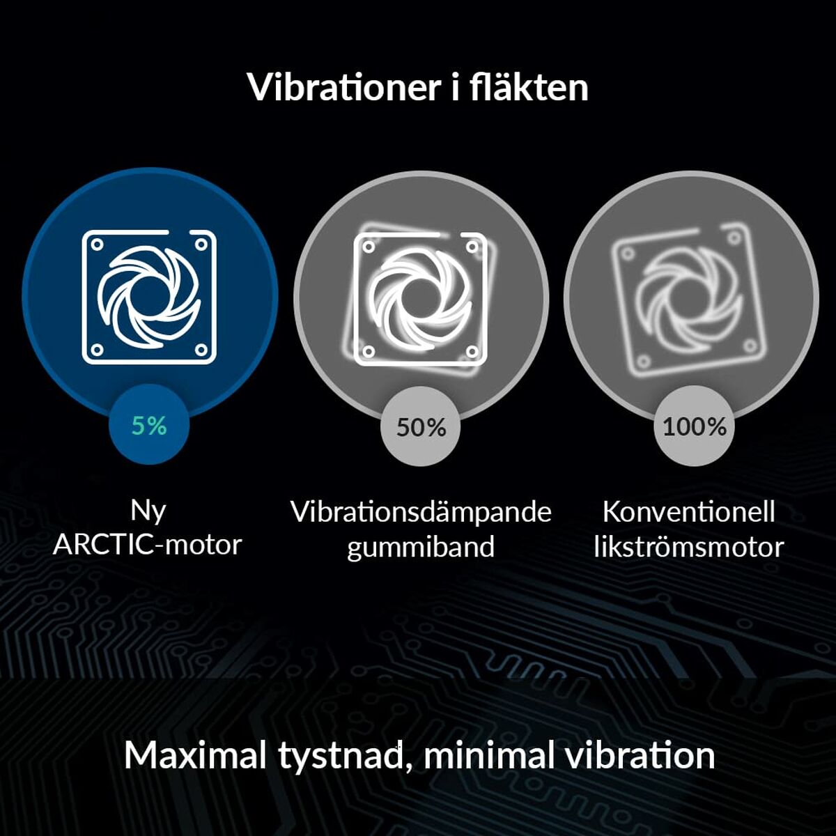 Afbeeldingen van Box Ventilator Arctic ACFAN00187A