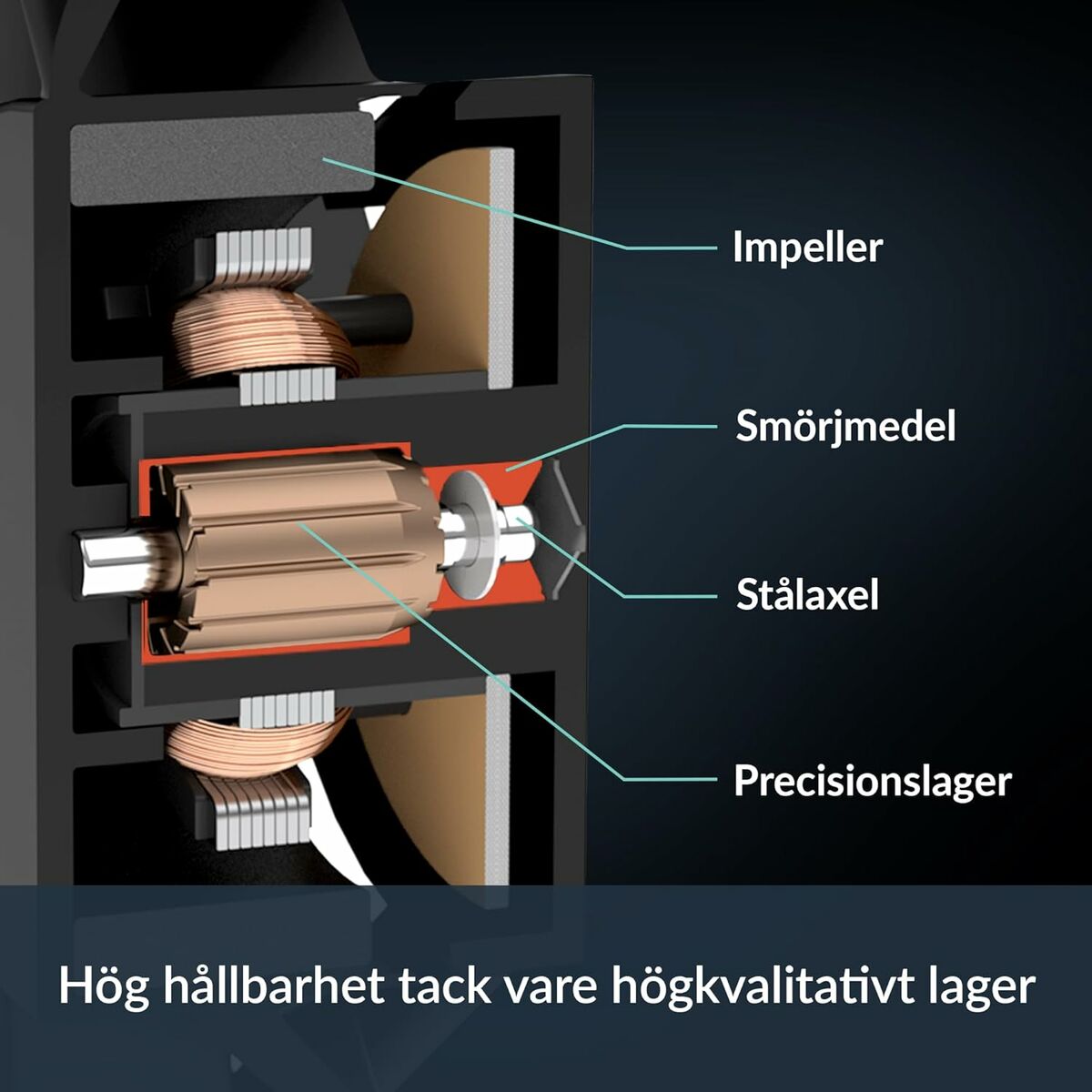 Afbeeldingen van CPU Fan Arctic ACFAN00287A