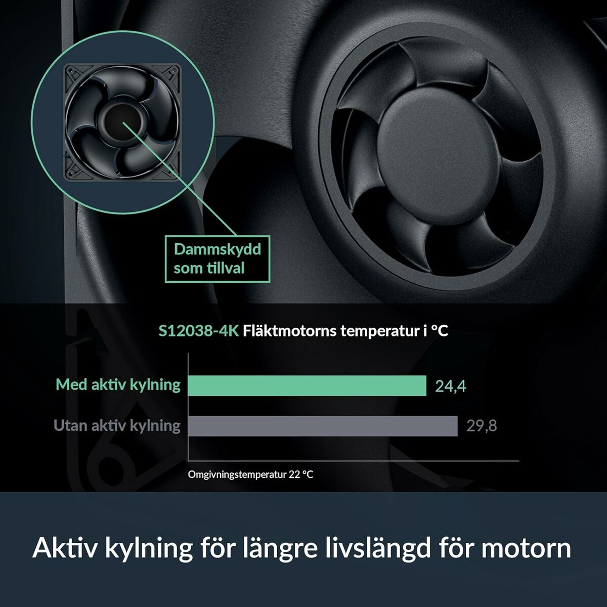 Afbeeldingen van CPU Fan Arctic ACFAN00303A