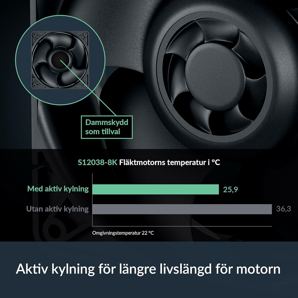 Afbeeldingen van CPU Fan Arctic ACFAN00302A