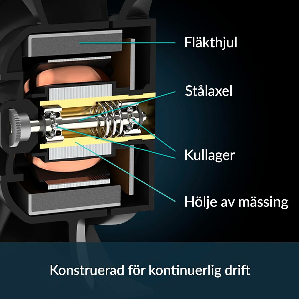 Afbeeldingen van CPU Fan Arctic ACFAN00294A