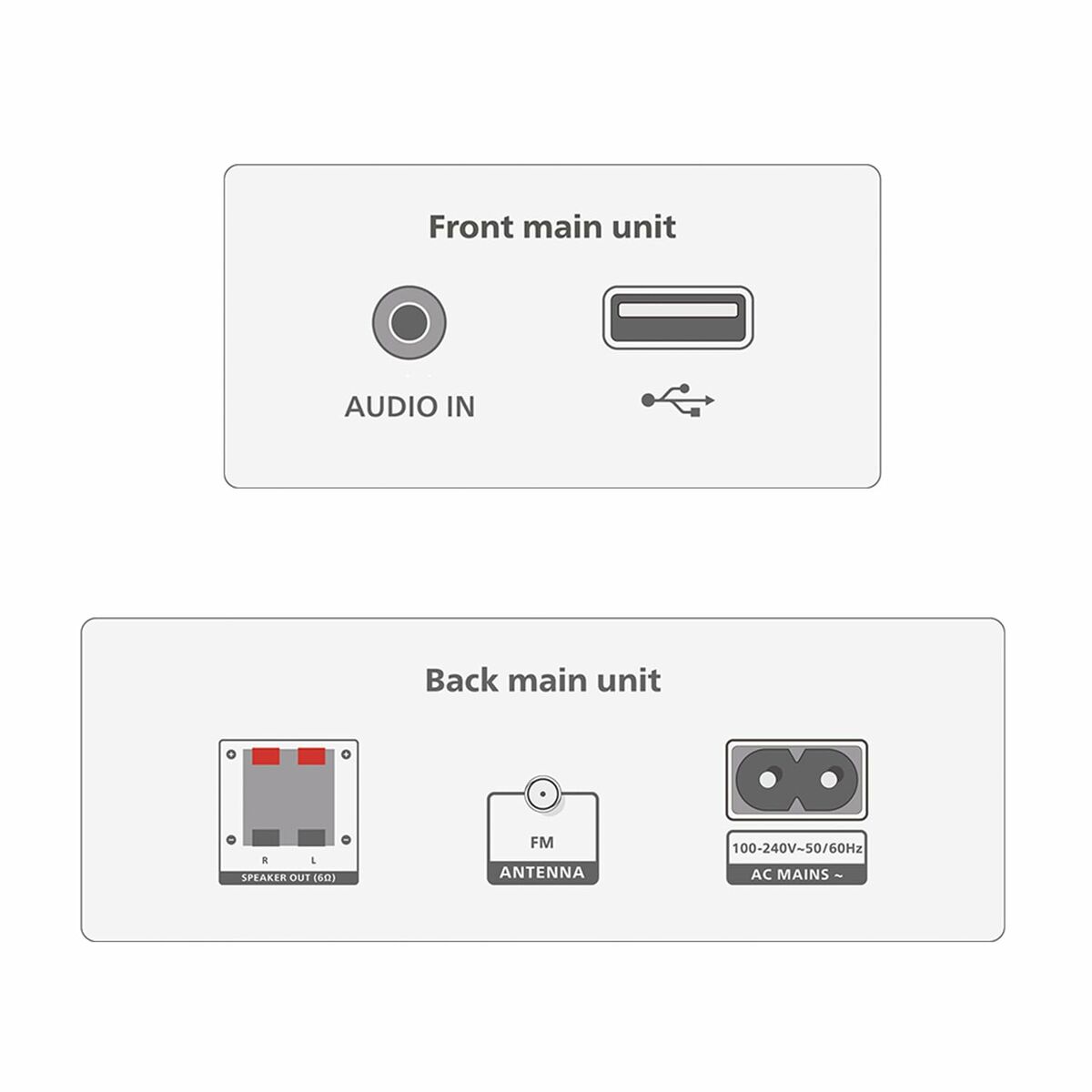 Afbeeldingen van Mini Hifi Philips TAM3205M2/12