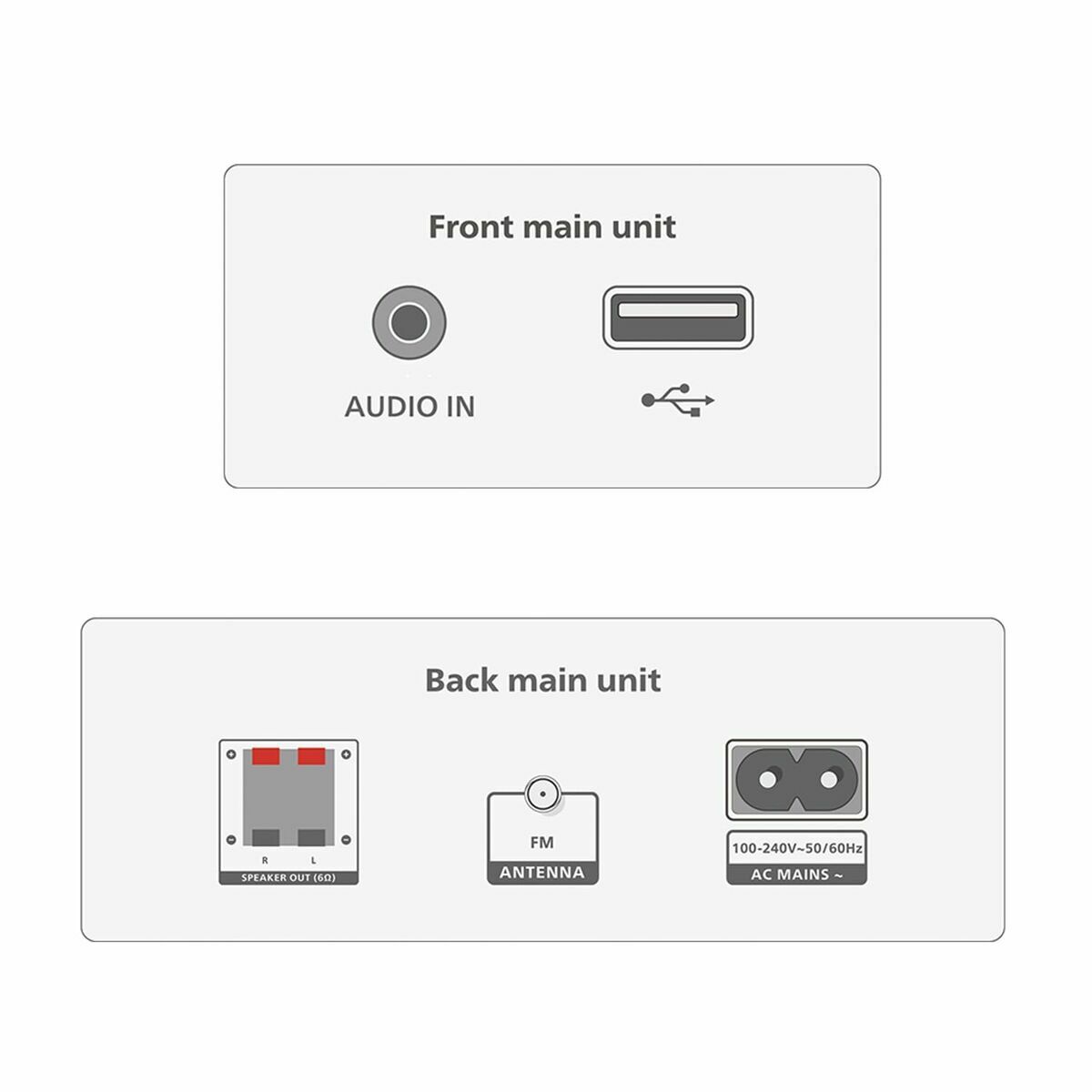Afbeeldingen van Mini Hifi Philips TAM3205M2/12