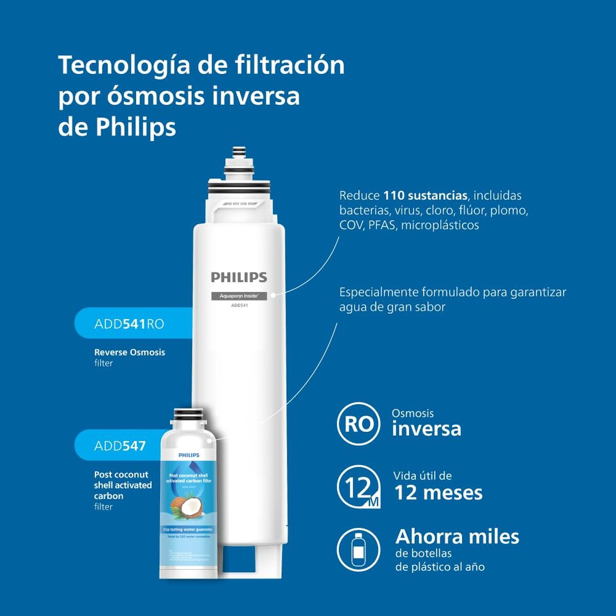 Verstuiverfles Philips Zwart Plastic
