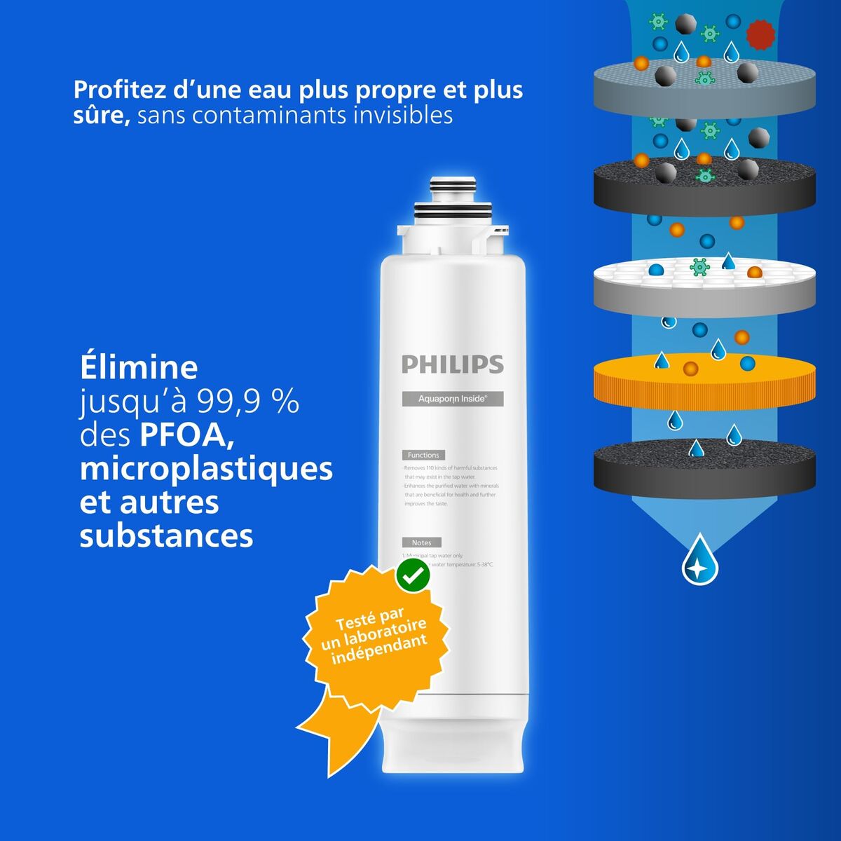 Verstuiverfles Philips Zwart Plastic
