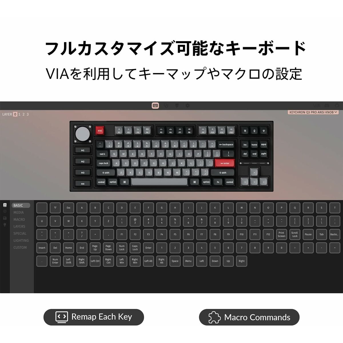 Afbeeldingen van Keyboard Kenzo