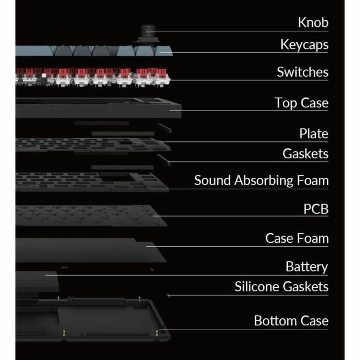 Afbeeldingen van Keyboard Keychron Spanish Qwerty