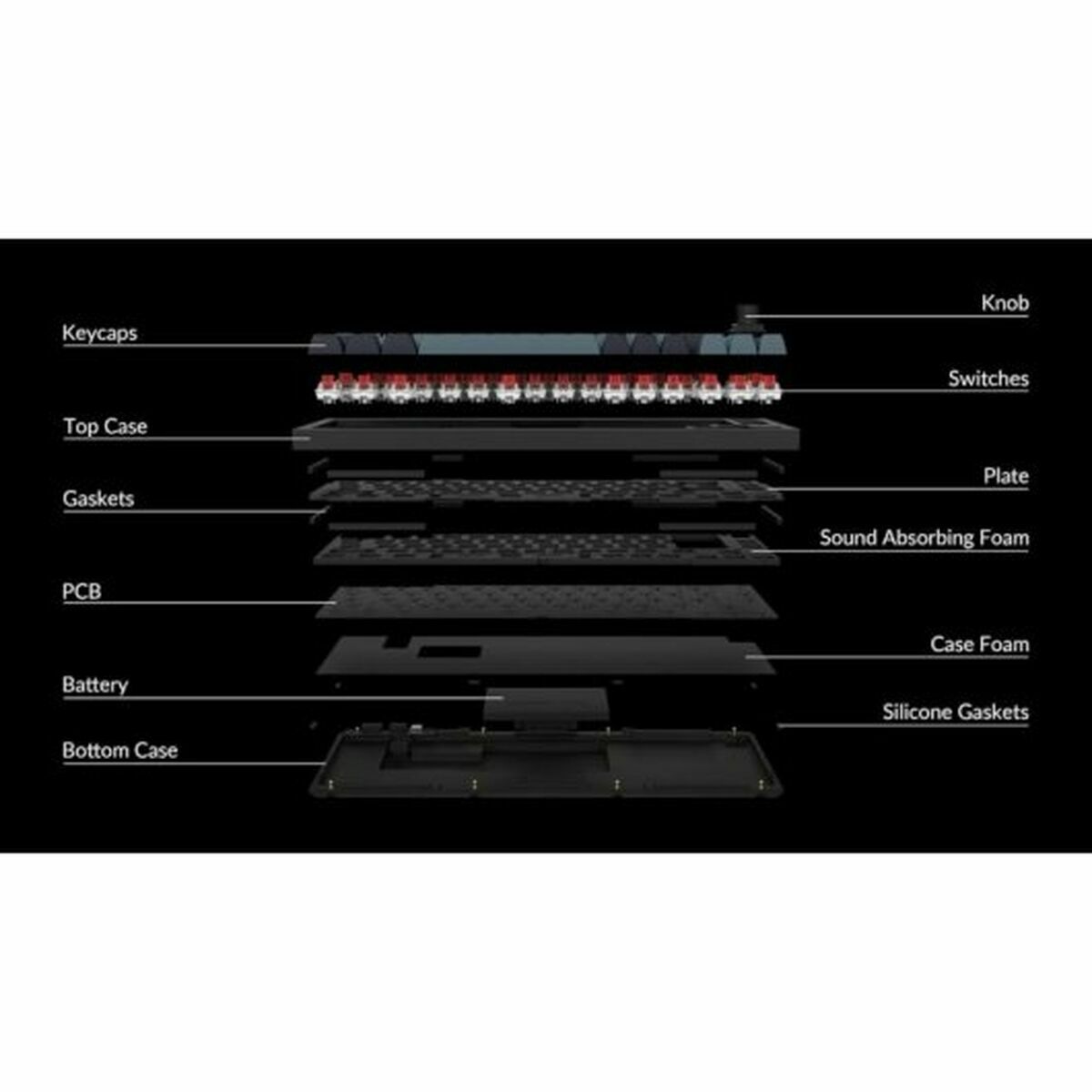 Afbeeldingen van Keyboard Keychron Spanish Qwerty