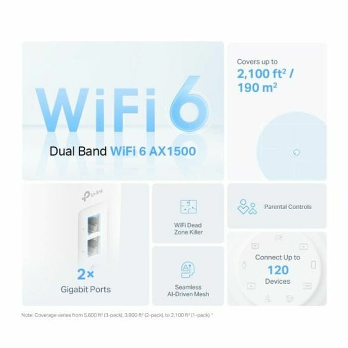 Afbeeldingen van Wi-Fi Repeater + Router + Access Point TP-Link DECO X10 3U