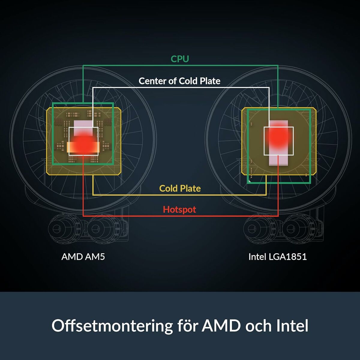 Afbeeldingen van CPU Fan Arctic ACFRE00184A