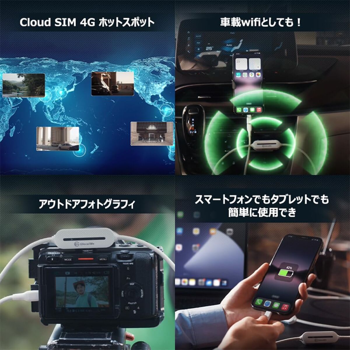 Bild von Wi-Fi USB Adapter Glocalme