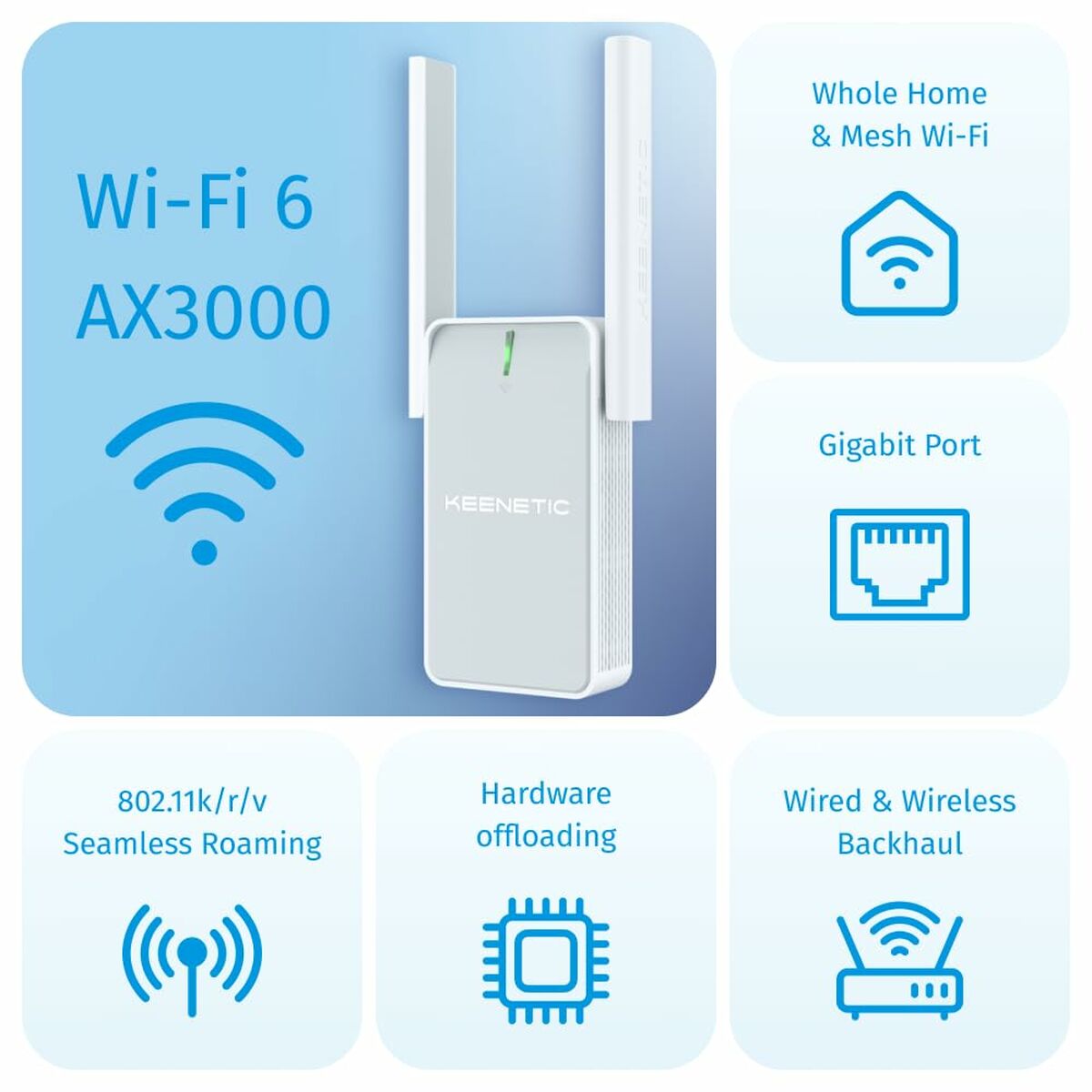 Afbeeldingen van Access point Keenetic KN-3411-01-EU