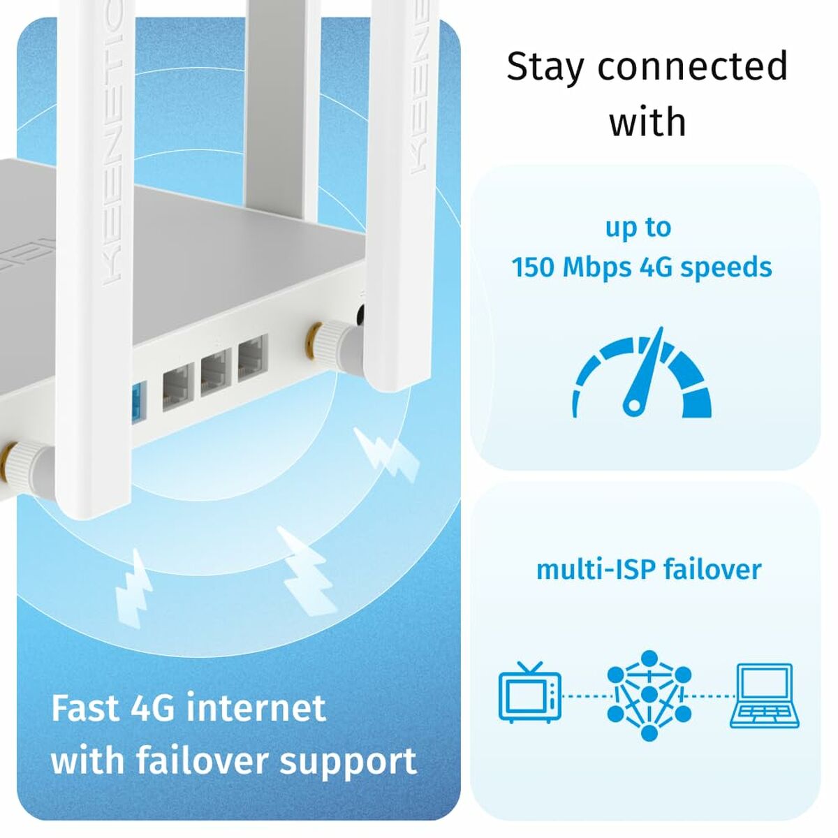 Afbeeldingen van Router Keenetic KN-4910-01-EU