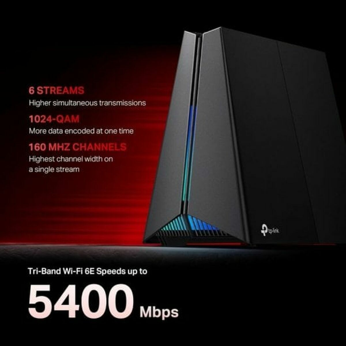 Afbeeldingen van Router TP-Link ARCHER GXE75 RJ45 Ethernet LAN