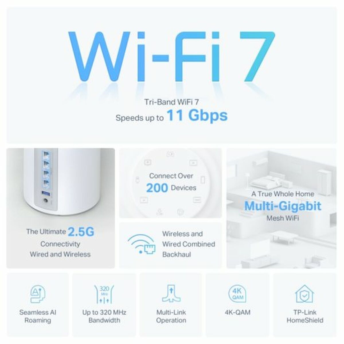 Picture of Access point TP-Link DECO BE65 White RJ45 USB 3.2 Ethernet WAN Wi-Fi