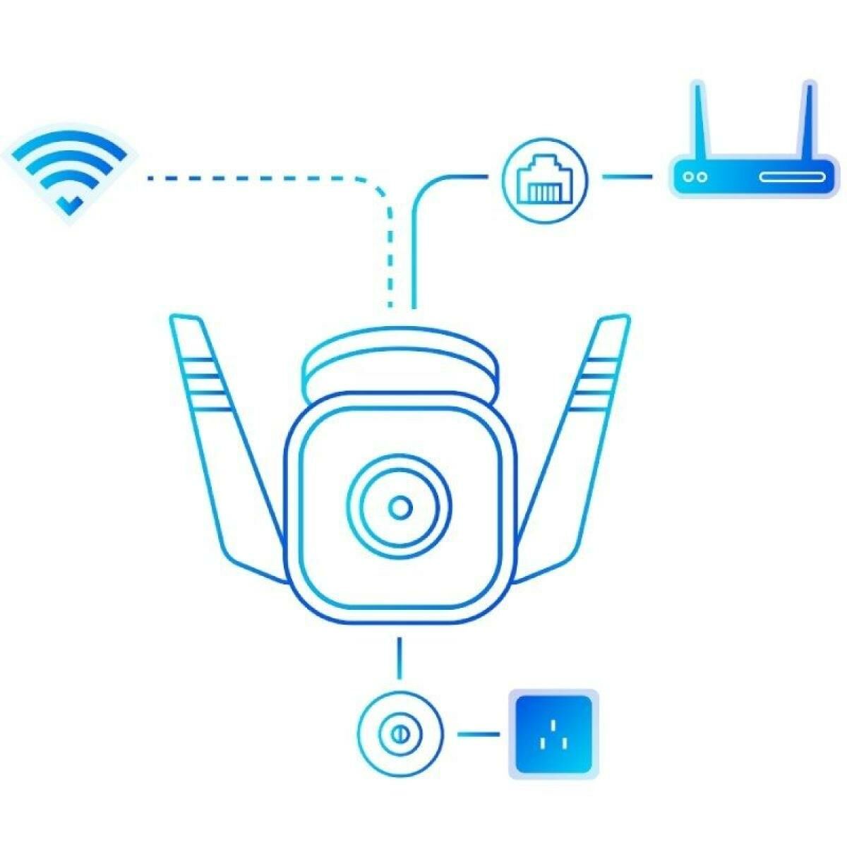 Surveillance Camcorder TP-Link TC65