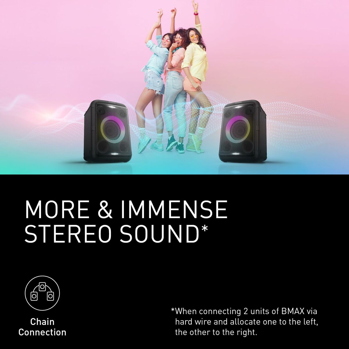 Afbeeldingen van Portable Speaker Panasonic SCBMAX5EK 75W