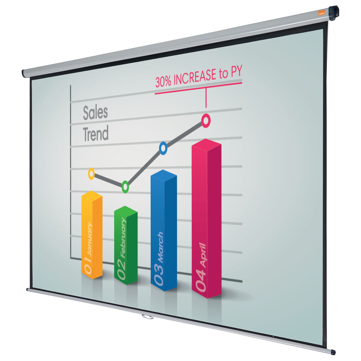 Kép Magnetic board Nobo