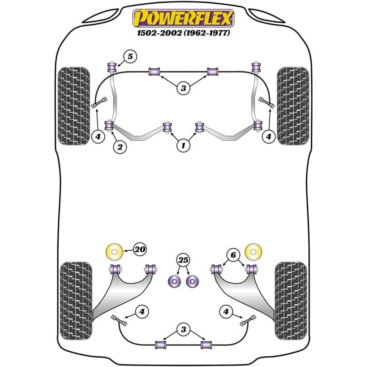 Silentblock Powerflex PFR5-306BLK Rear