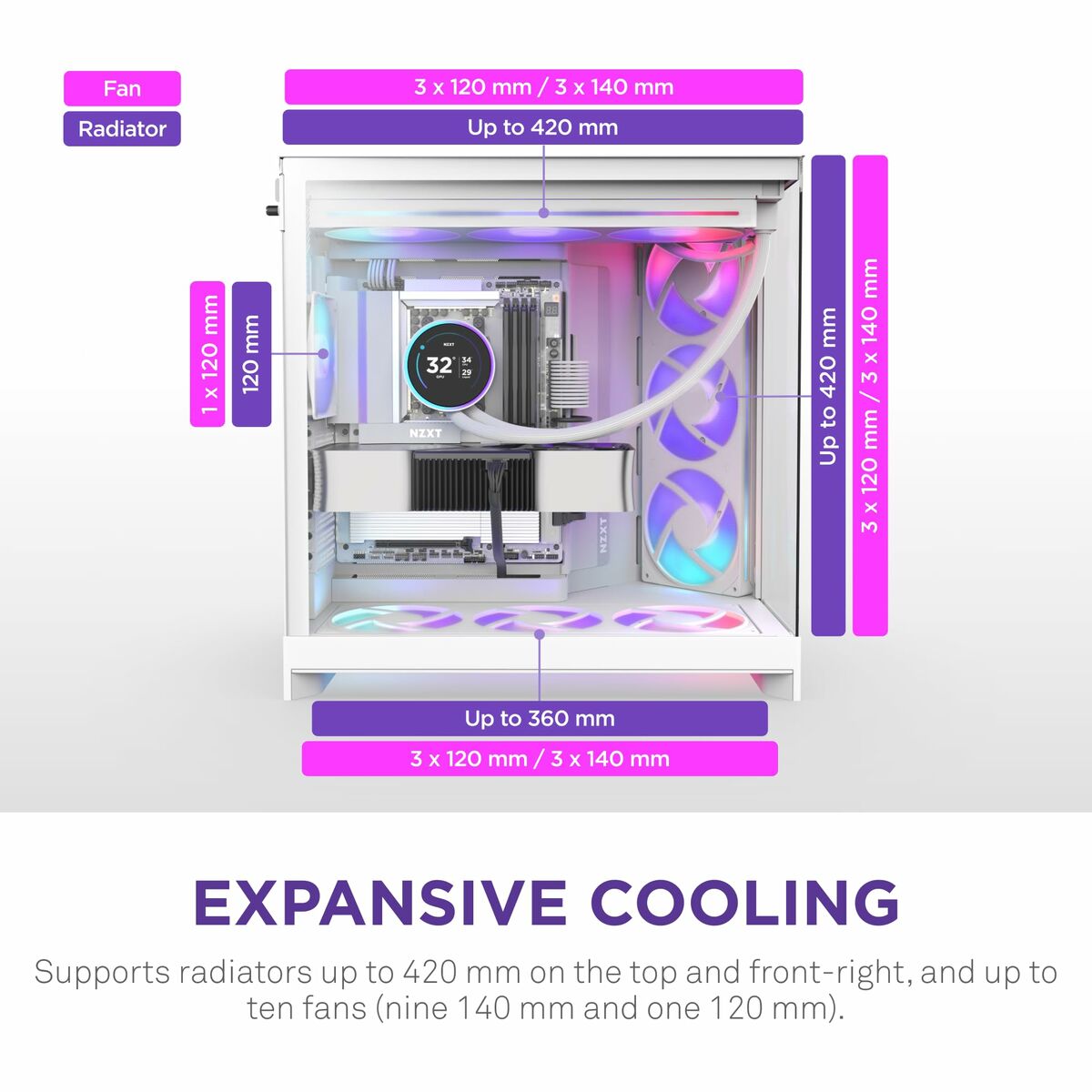 Picture of ATX Semi-tower Box NZXT CM-H92FW-R1 White
