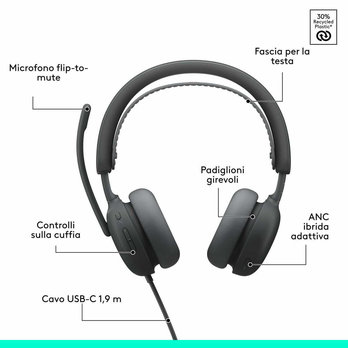 Bild von Headphones Logitech 981-001498 Graphite